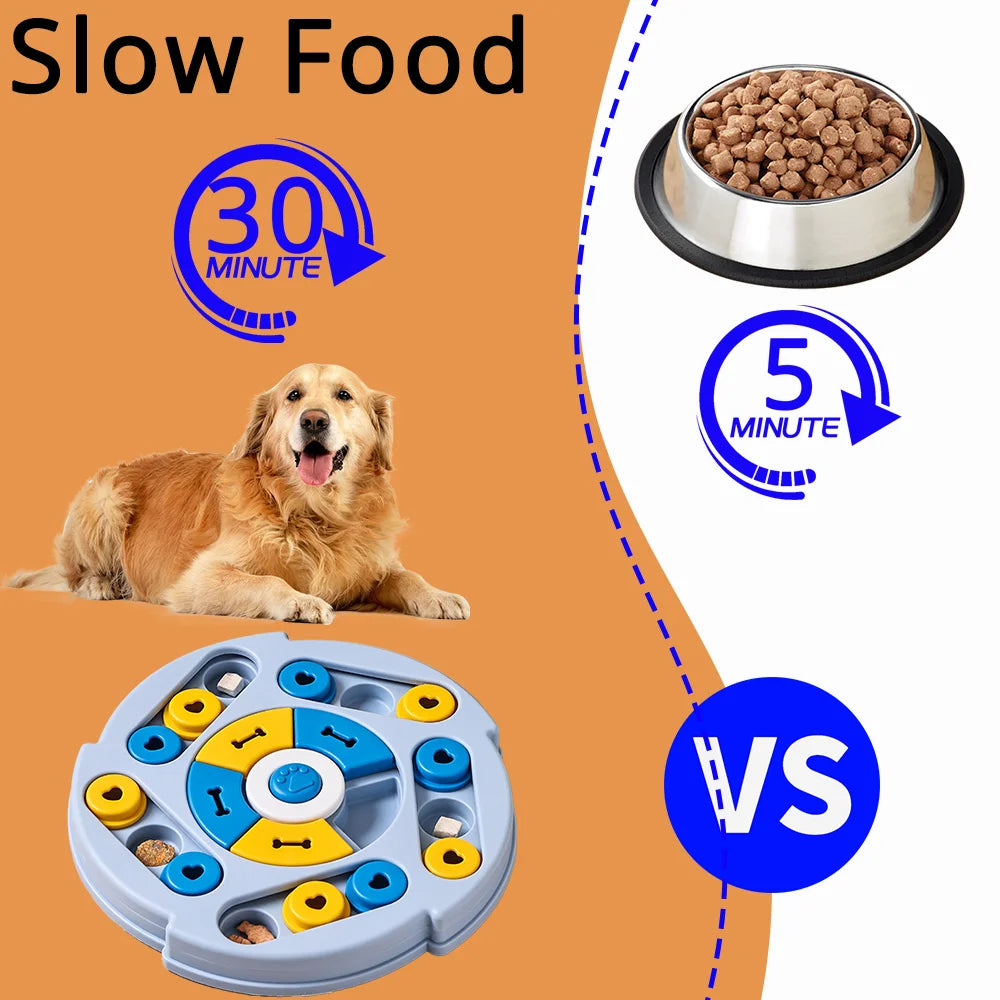 Dog Treat Dispensing Puzzle Toy