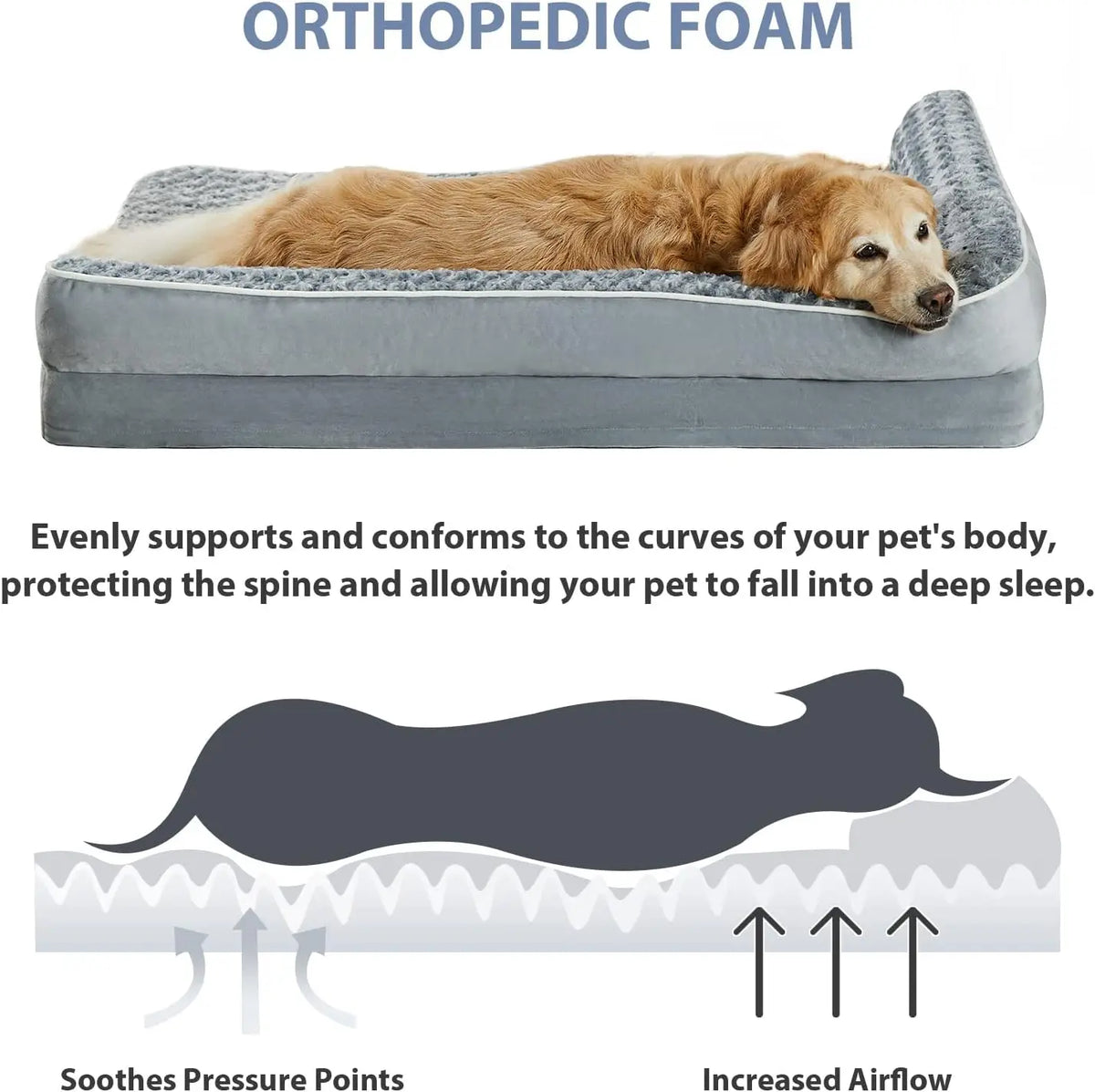 Orthopedic Dog Bed for Large Dogs